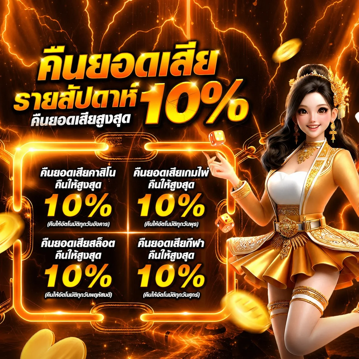 โปรโมชั่น ferawin
